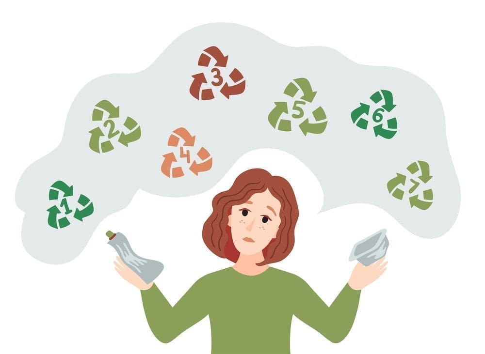 Plastics By The Numbers: What Does It All Mean?