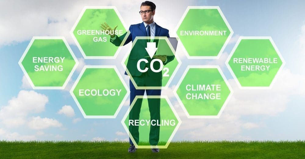 greenhouse gas and recycling